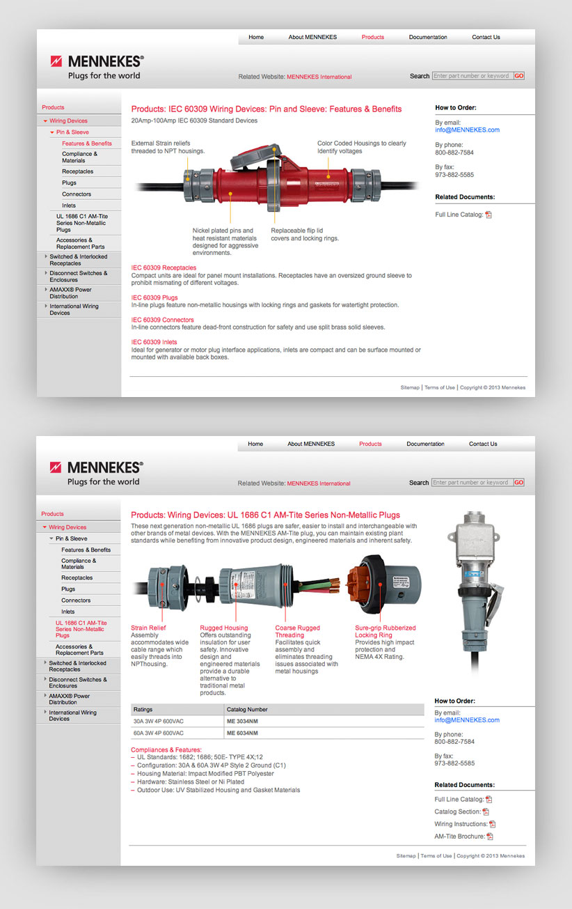 Mennekes USA Product Pages